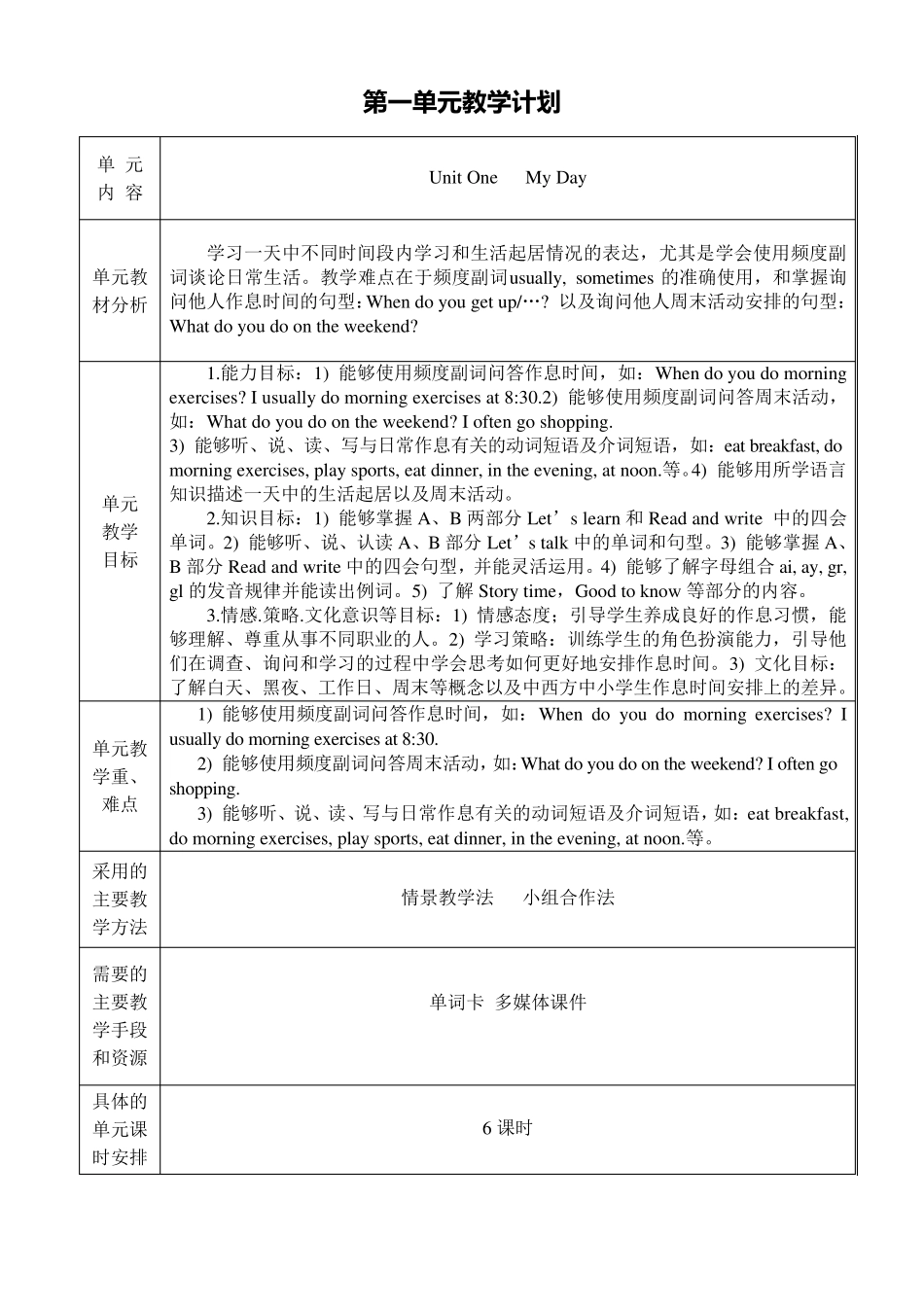 PEP五年级英语下册单元教学计划_第1页
