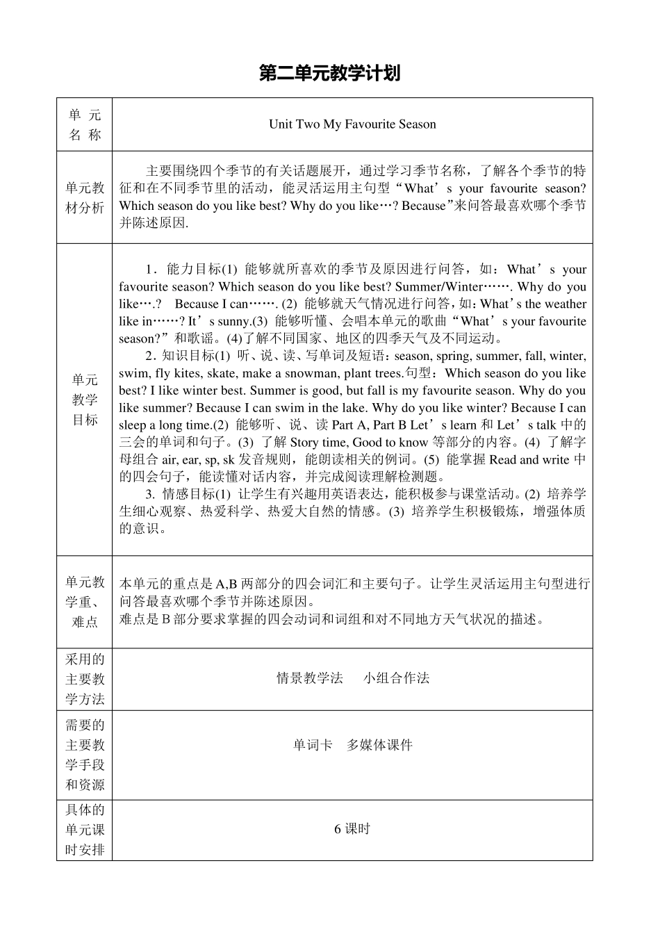 PEP五年级英语下册单元教学计划_第2页