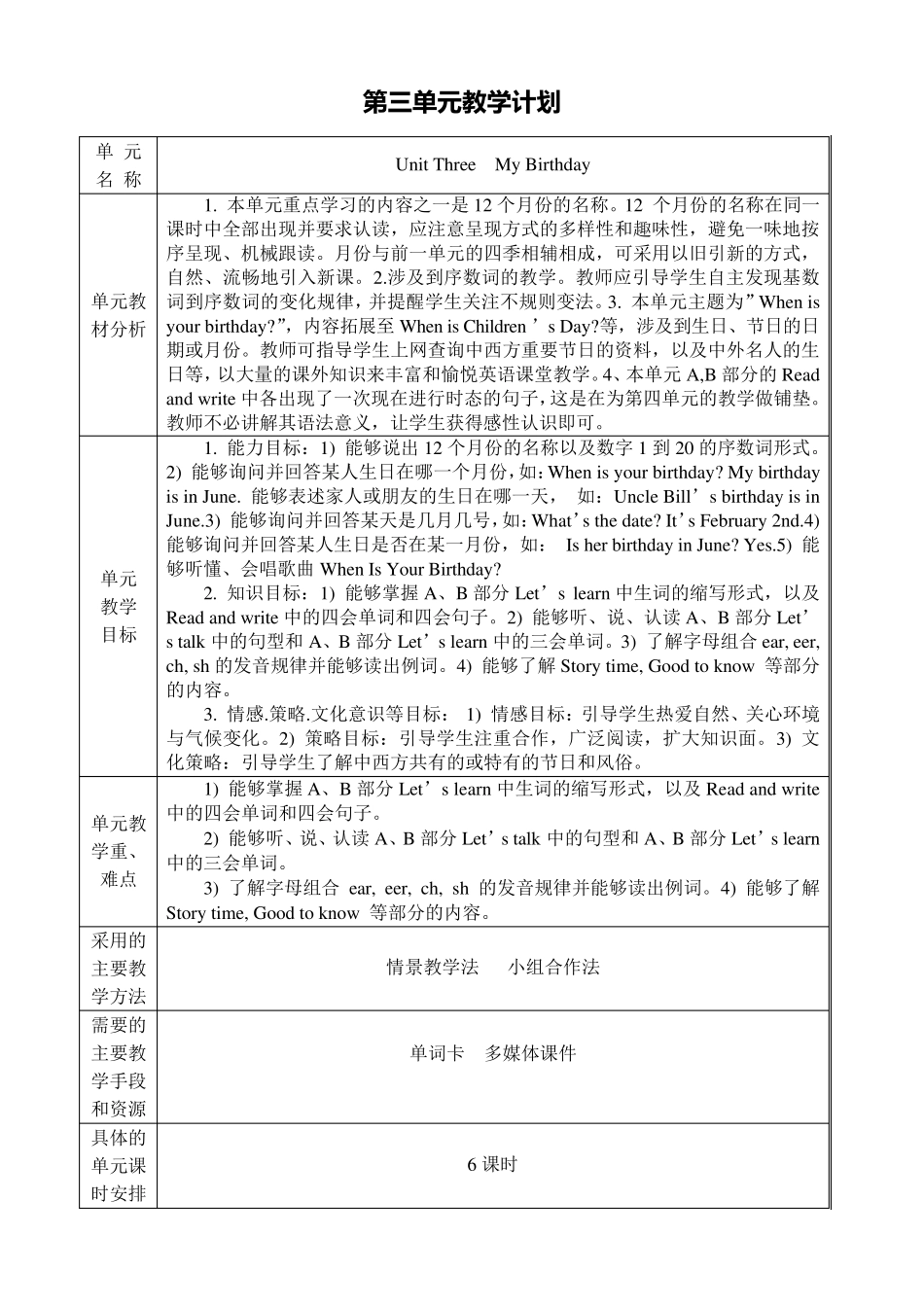 PEP五年级英语下册单元教学计划_第3页