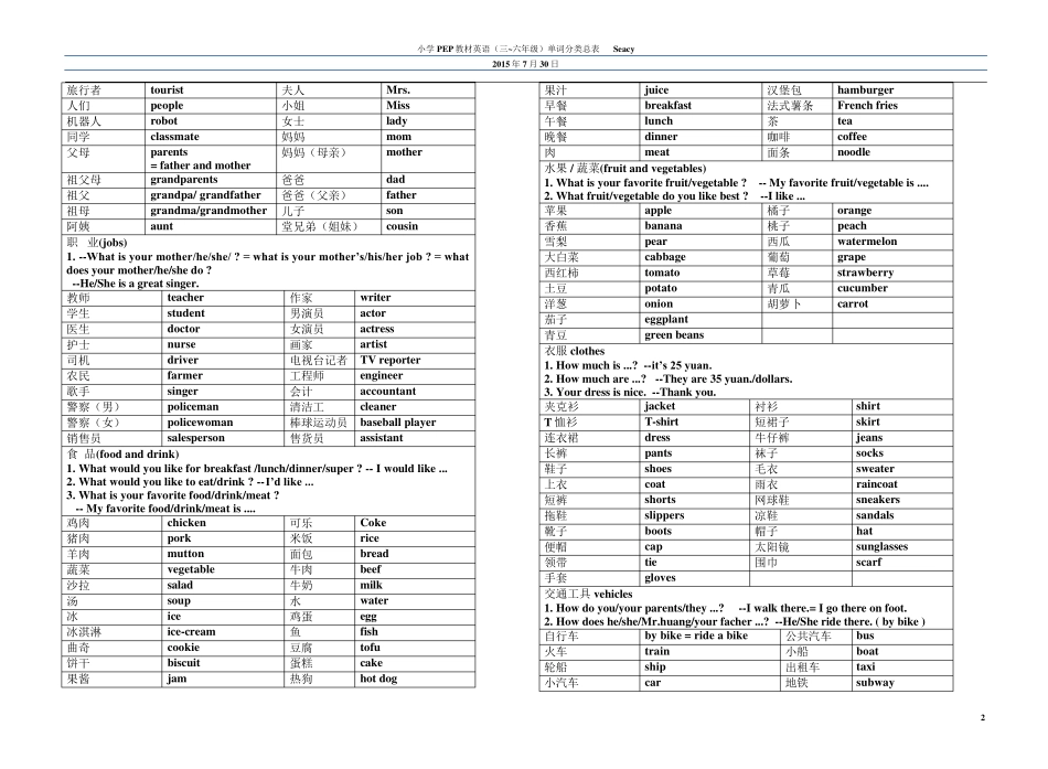 PEP人教版小学英语单词总复习分类表格型_第2页