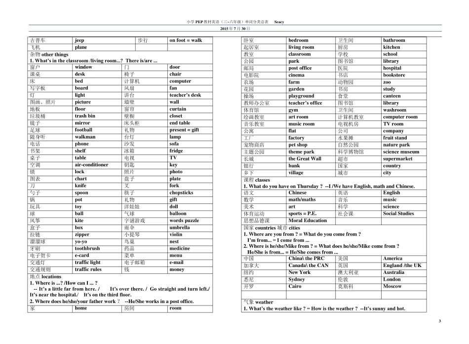 PEP人教版小学英语单词总复习分类表格型_第3页