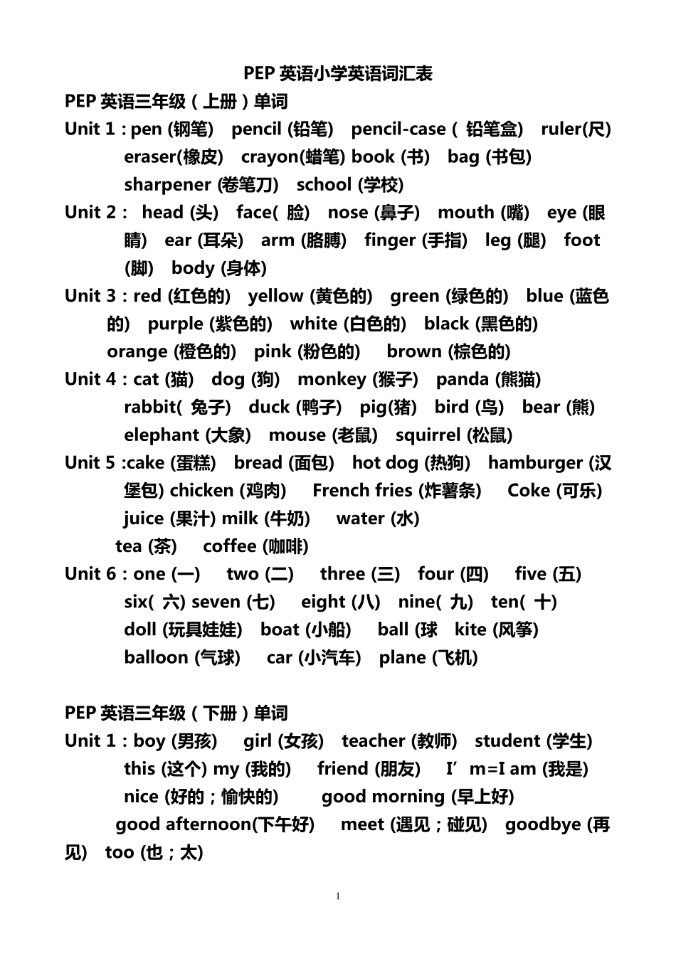 PEP人教版小学英语单词词汇表三到六年级_第1页