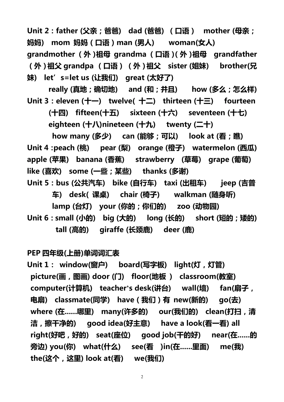 PEP人教版小学英语单词词汇表三到六年级_第2页
