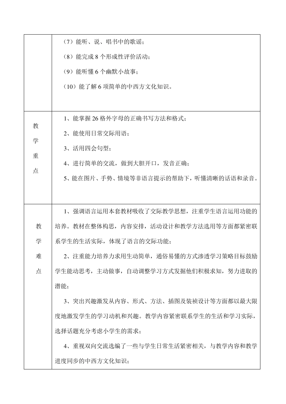 pep人教版英语三年级下册全册学期计划和单元计划_第2页