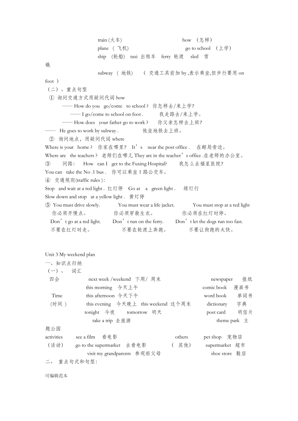 PEP六年级英语上册知识点归纳_第2页