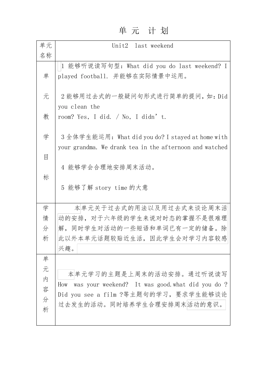 pep六年级英语下lastweekend教案_第1页