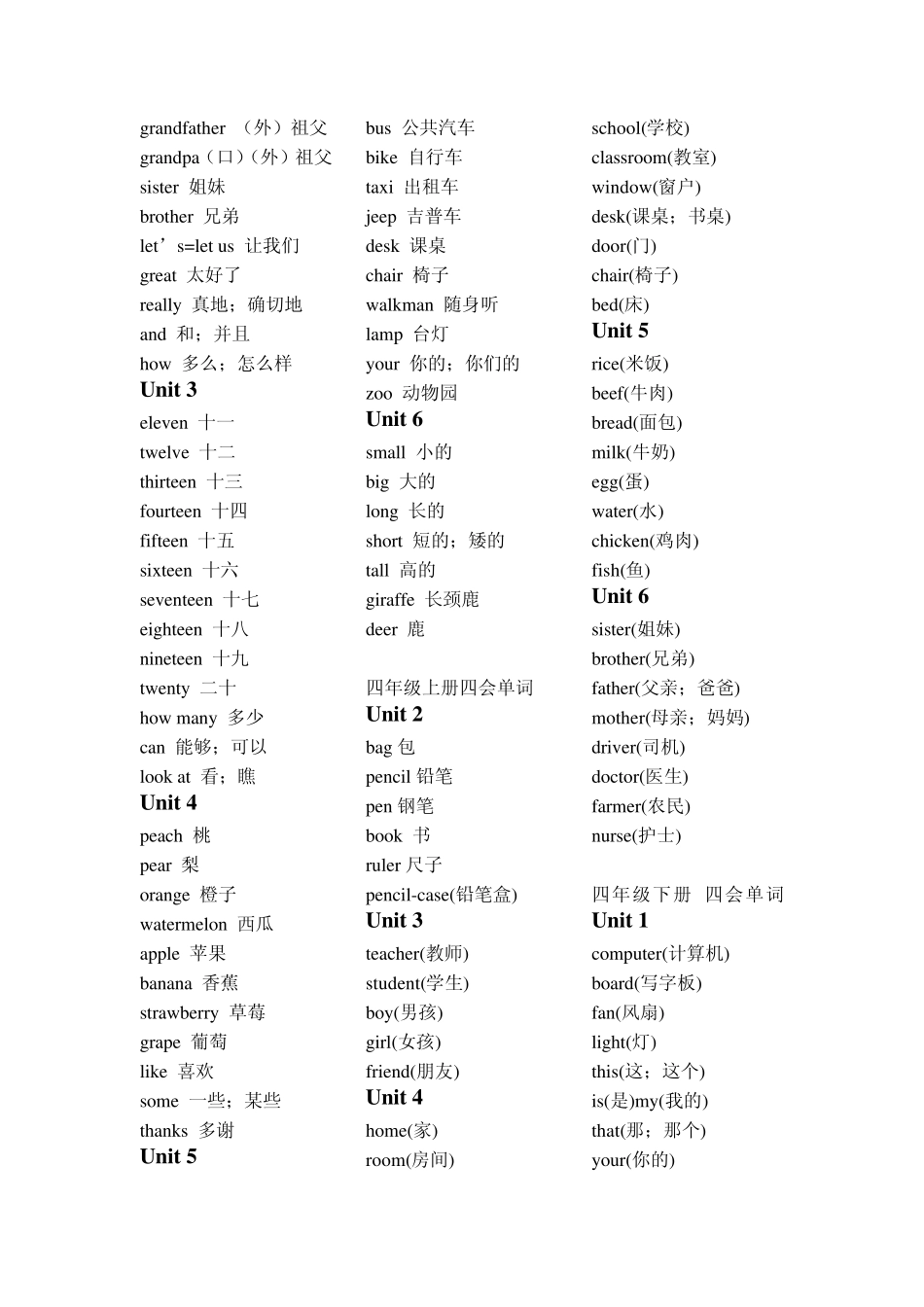 PEP单词总汇_第2页