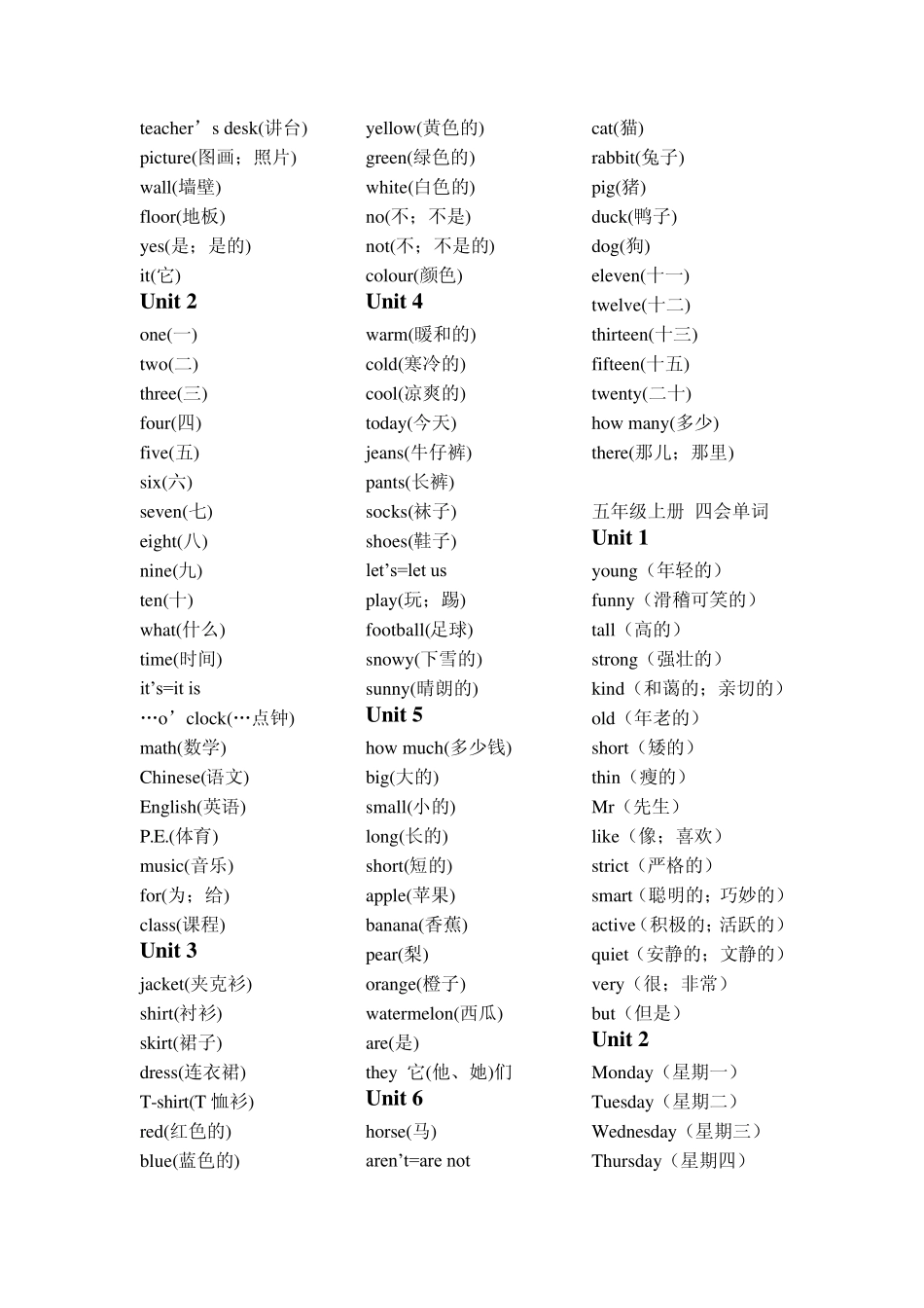 PEP单词总汇_第3页
