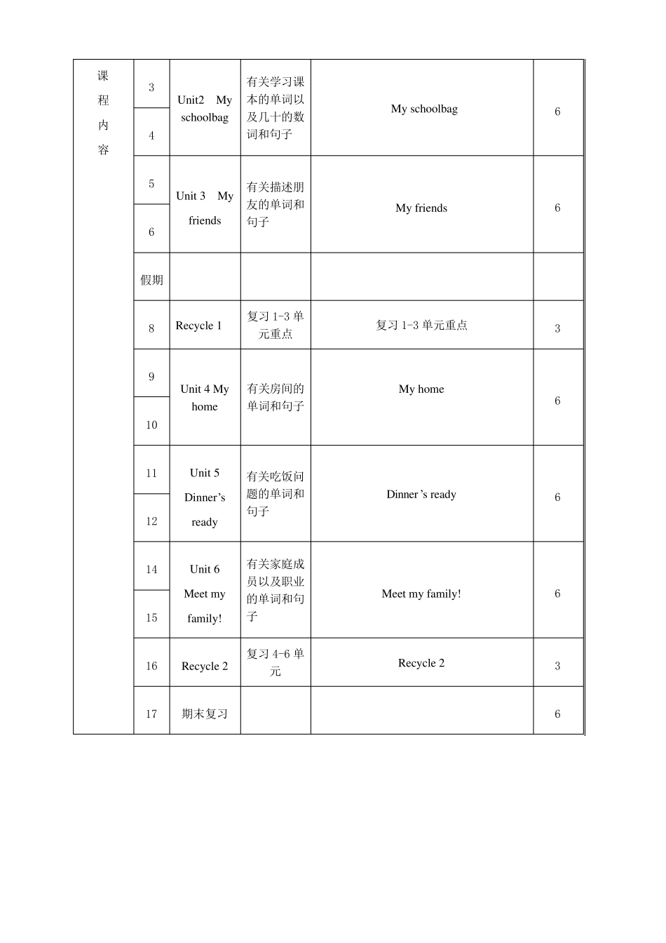 pep四年级英语上册课程纲要_第3页