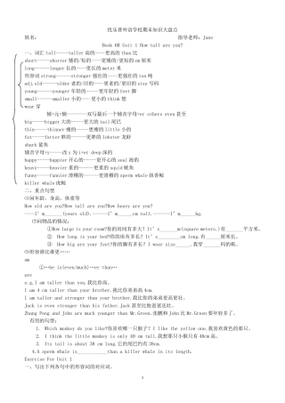 PEP小学六年级英语下册知识点归纳及练习