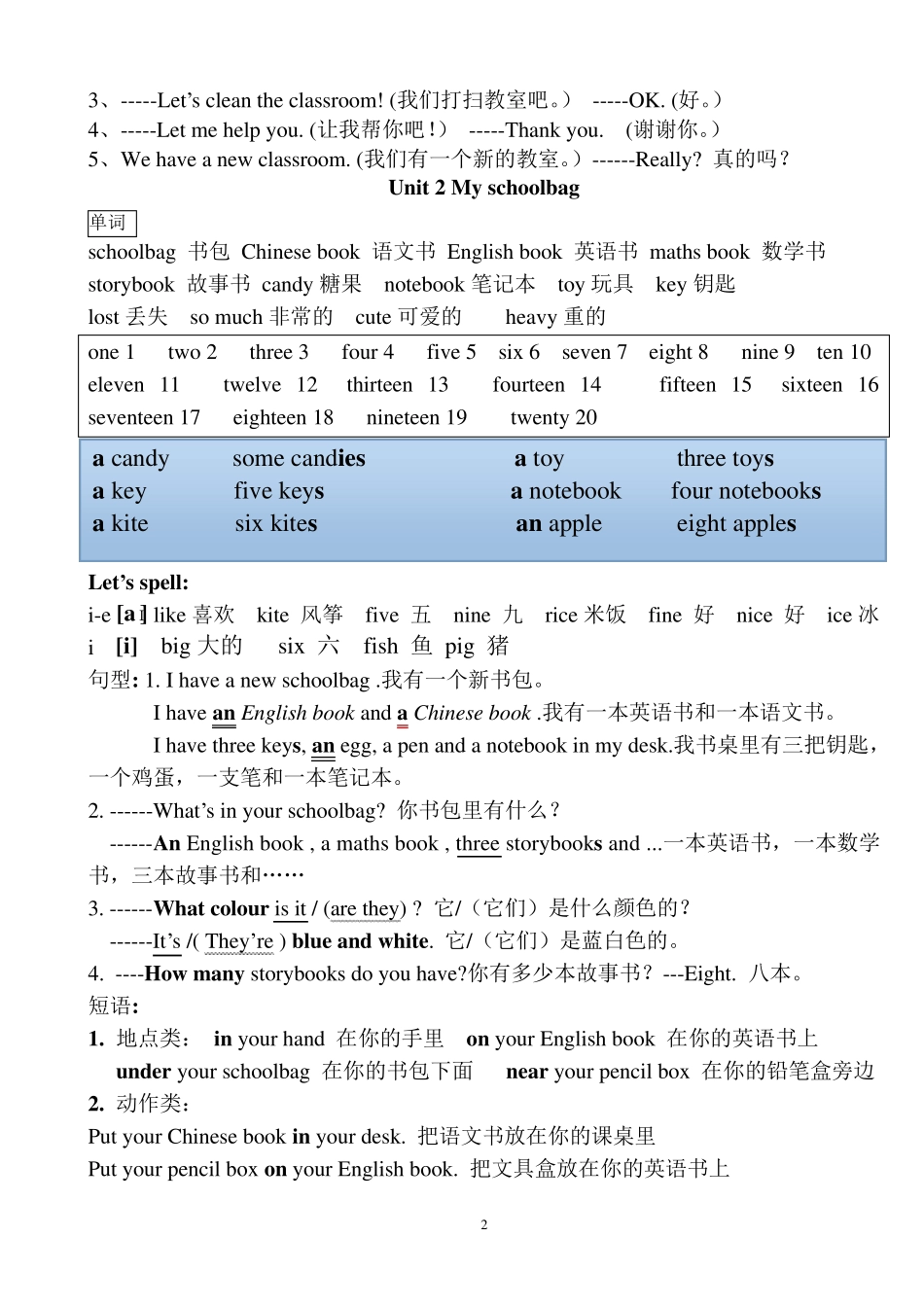 pep小学四年级英语上册各单元知识点归纳_第2页