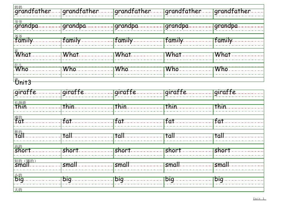 PEP小学英语三年级单词及重点句子描红(下)_第3页
