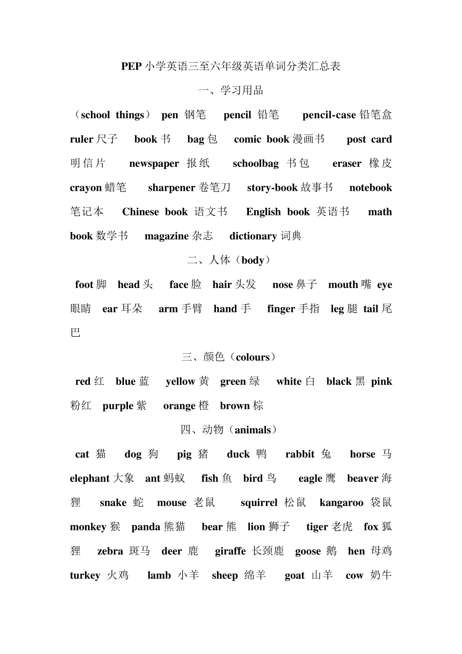 PEP小学英语三至六年级英语单词分类汇总表_第1页