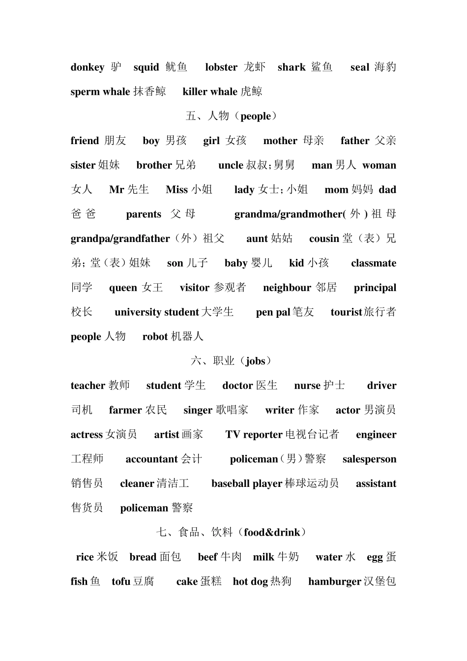 PEP小学英语三至六年级英语单词分类汇总表_第2页