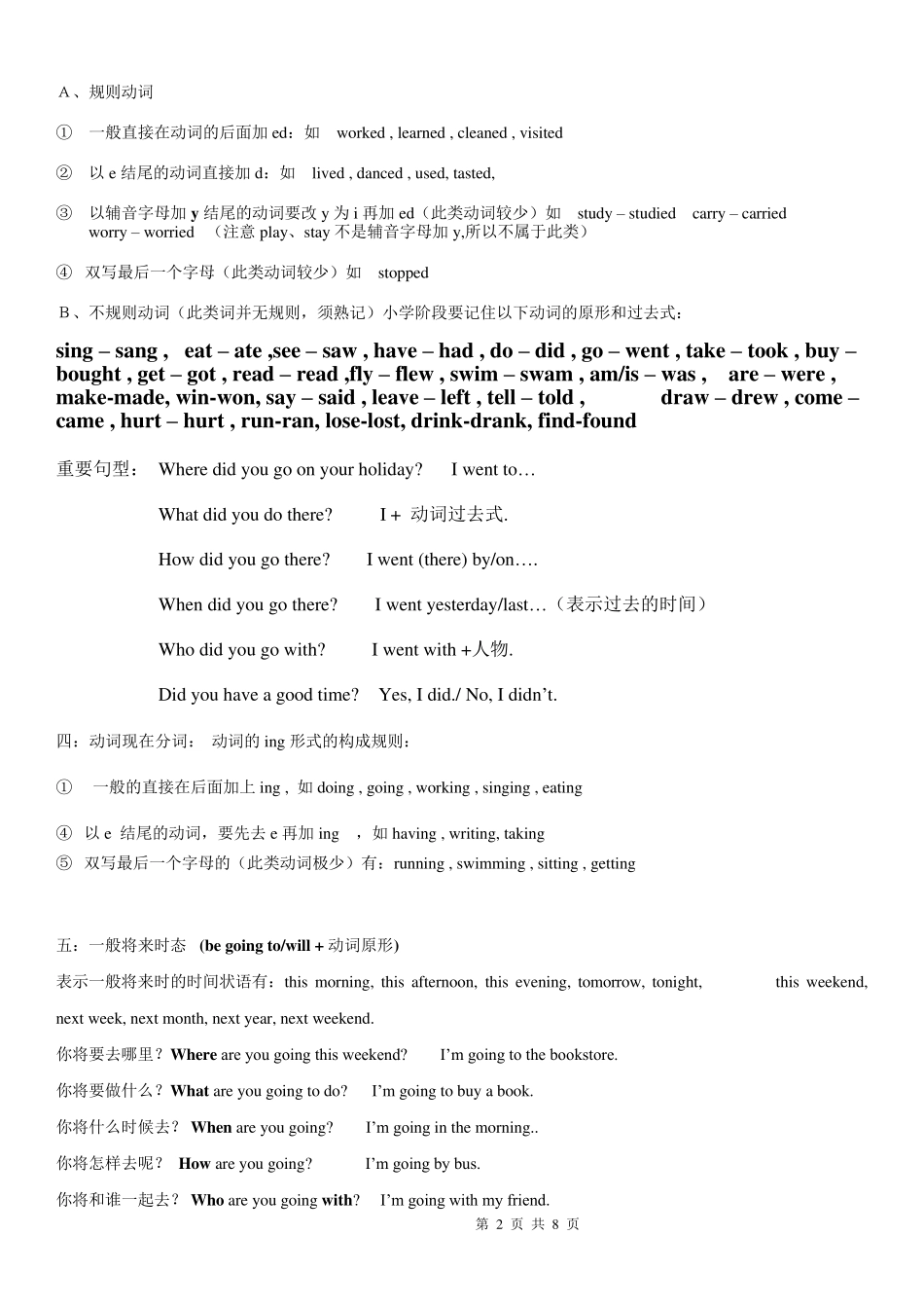 pep小学英语六年级毕业总复习资料_第2页