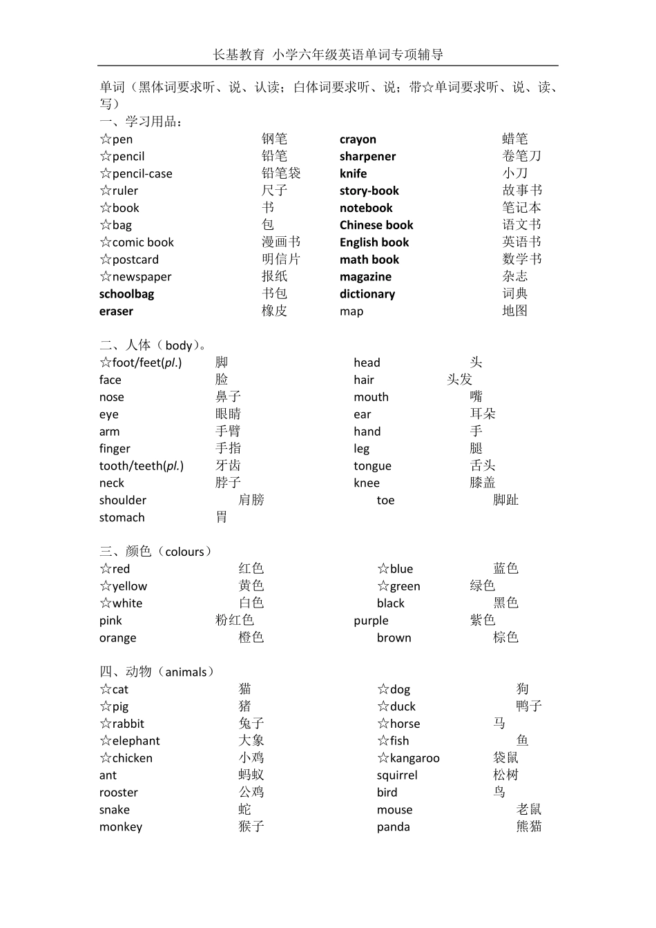 PEP小学英语单词分类汇总_第1页