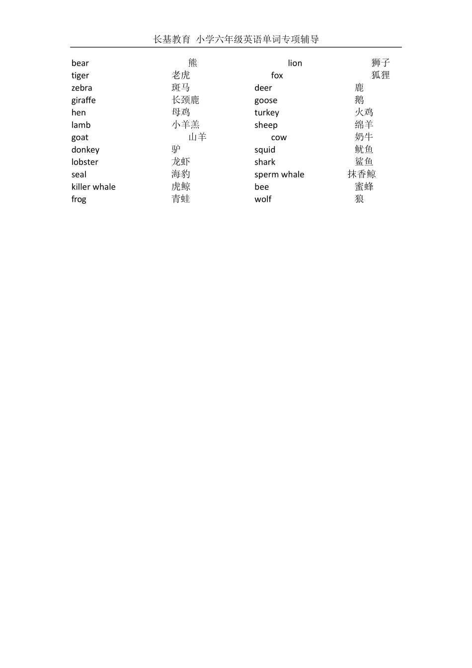 PEP小学英语单词分类汇总_第2页