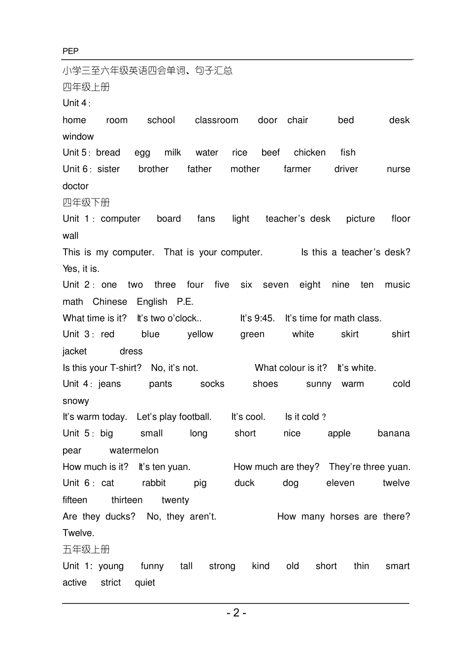 PEP小学英语四会单词句子汇总_第2页