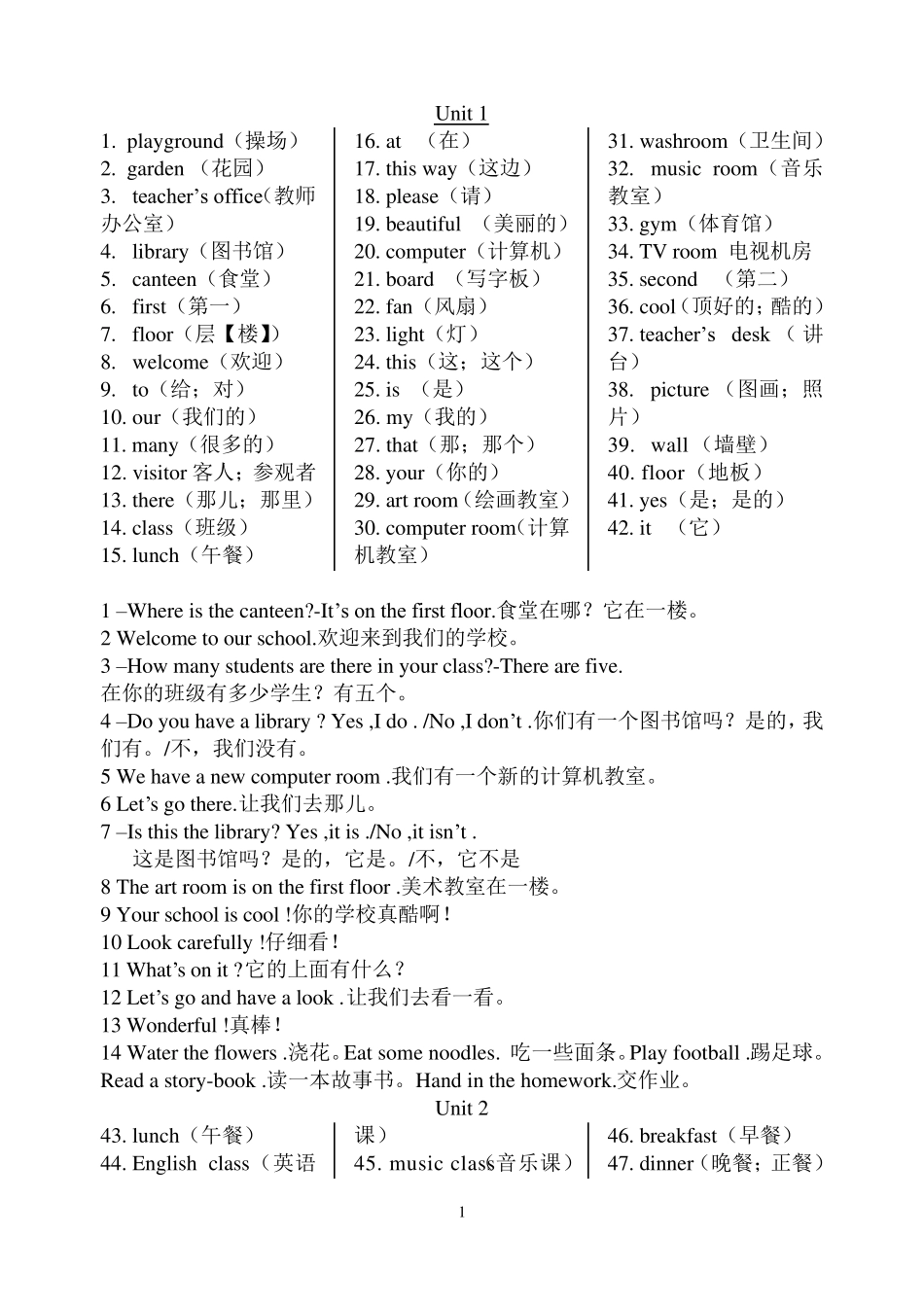 PEP小学英语四年级下册单词、重点句子、语音_第1页