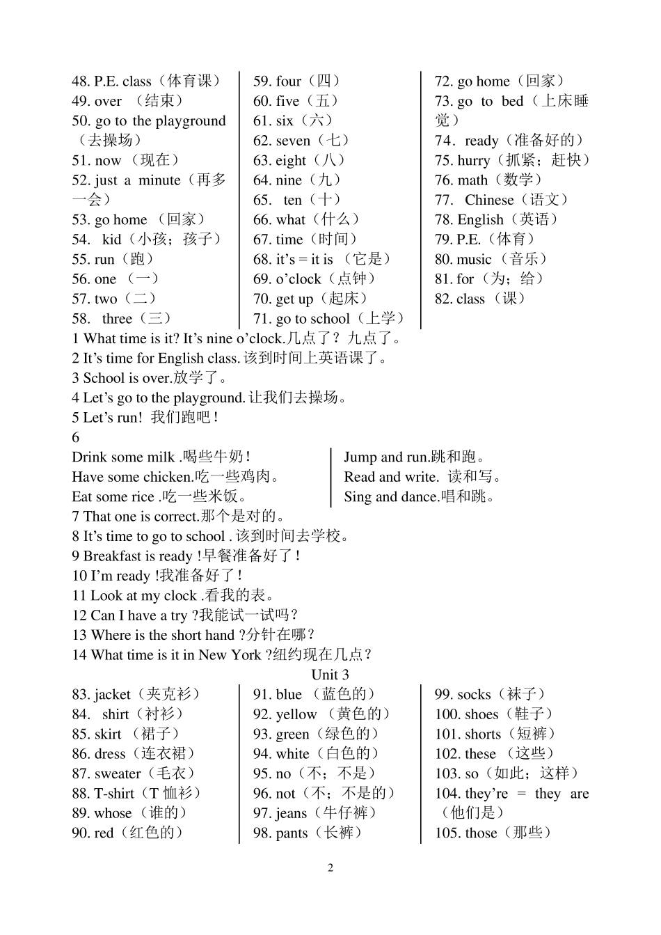 PEP小学英语四年级下册单词、重点句子、语音_第2页