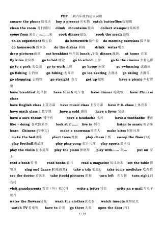 pep小学英语总复习(句型短语语法)