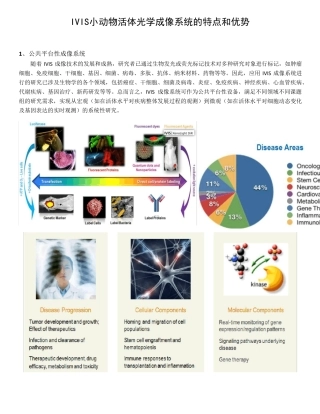 PerkinElmerIVIS小动物活体光学成像系统的特点和优势