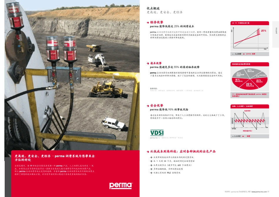 perma中文资料_第3页