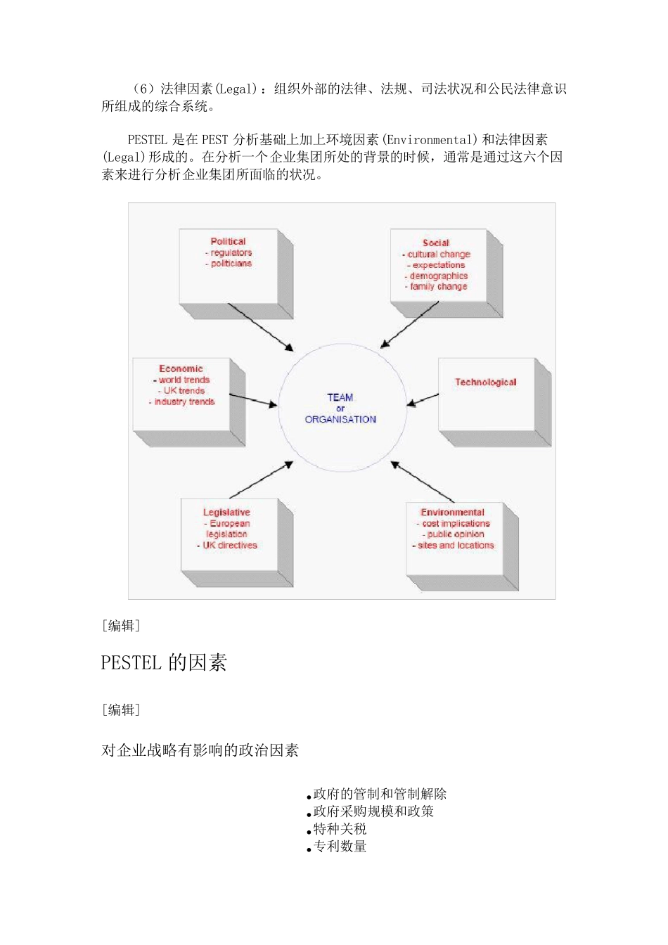 PESTEL分析模型(PESTELAnalysis)及相关案例_第2页
