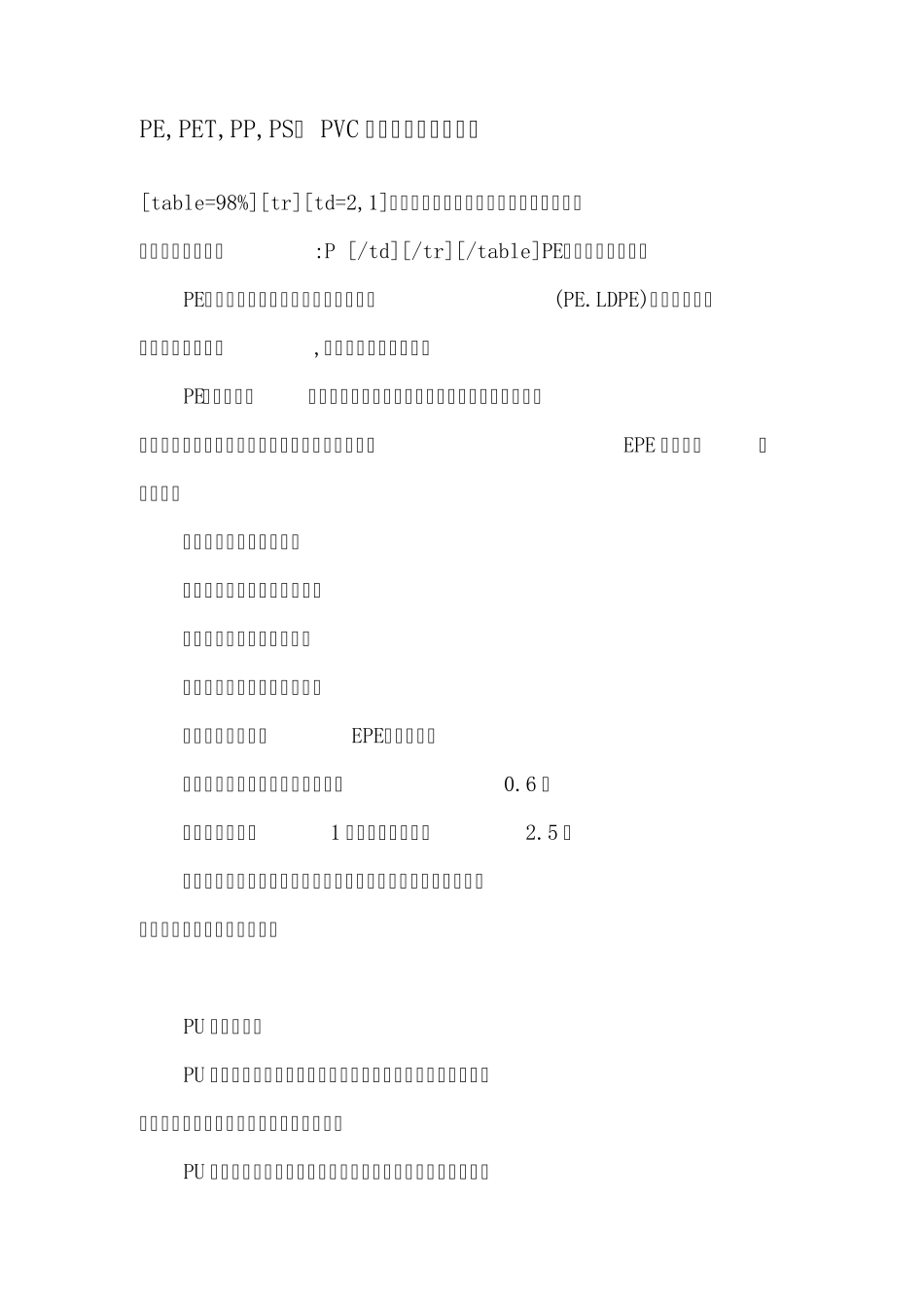 PETPVCPPPE等的区分方法_第1页