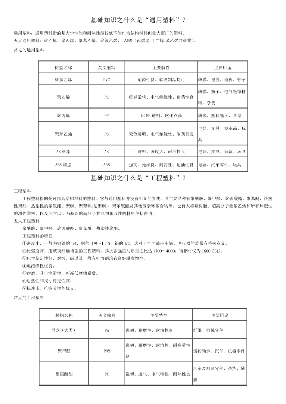 PET塑料原料的性能和用途简介_第1页