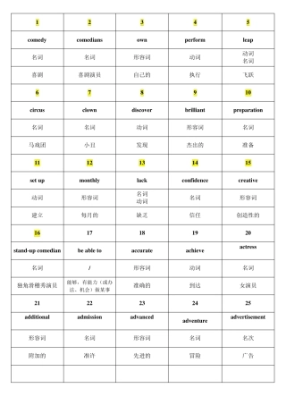 PET高频词汇表