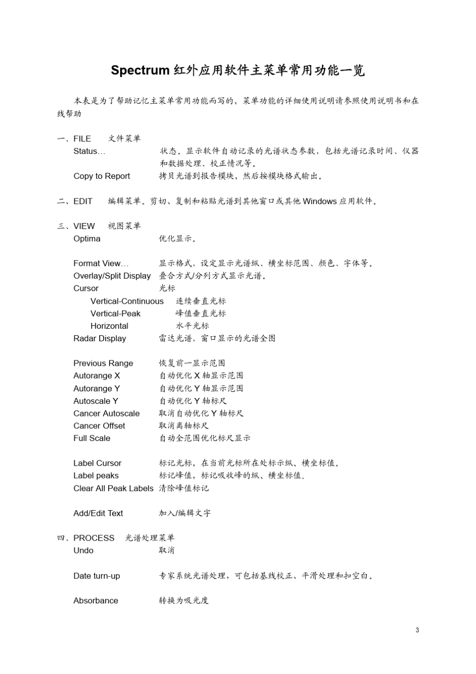 PE公司红外光谱培训资料_第3页