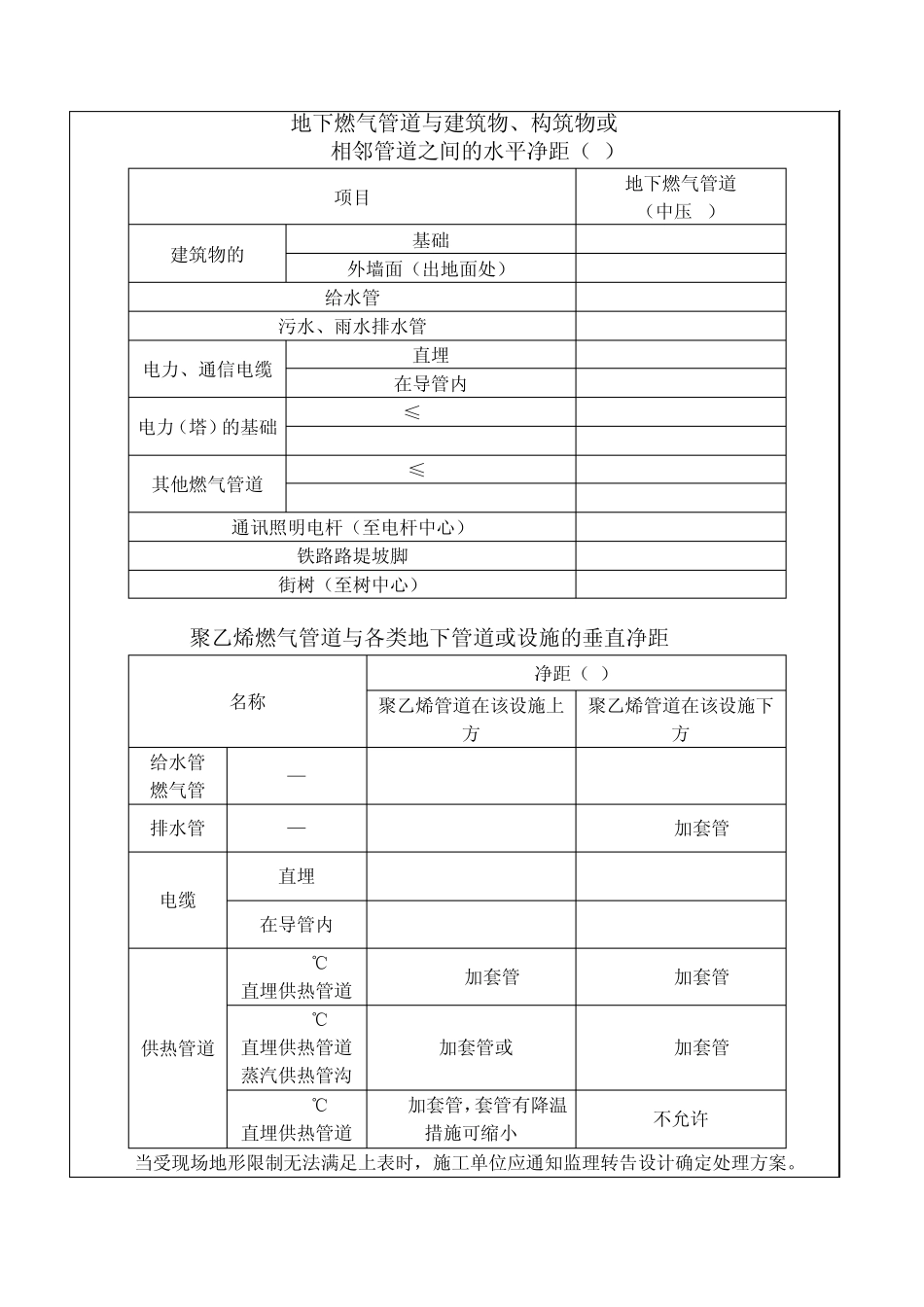 pe天然气安装技术交底_第2页
