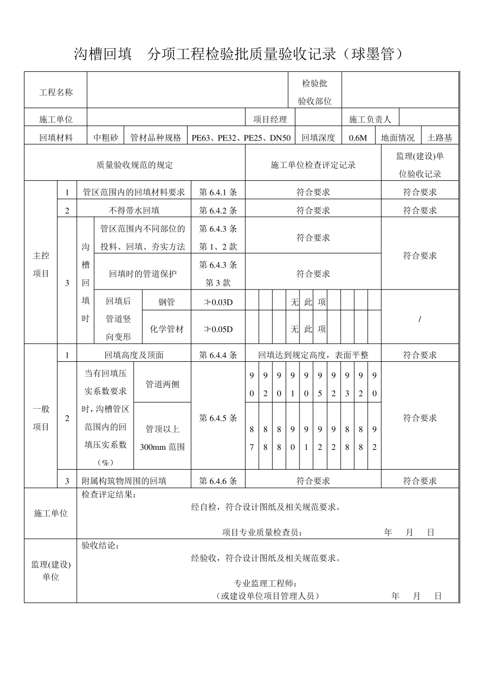 PE管及双壁波纹管施工分部、分项、检验批质量验收表格_第1页