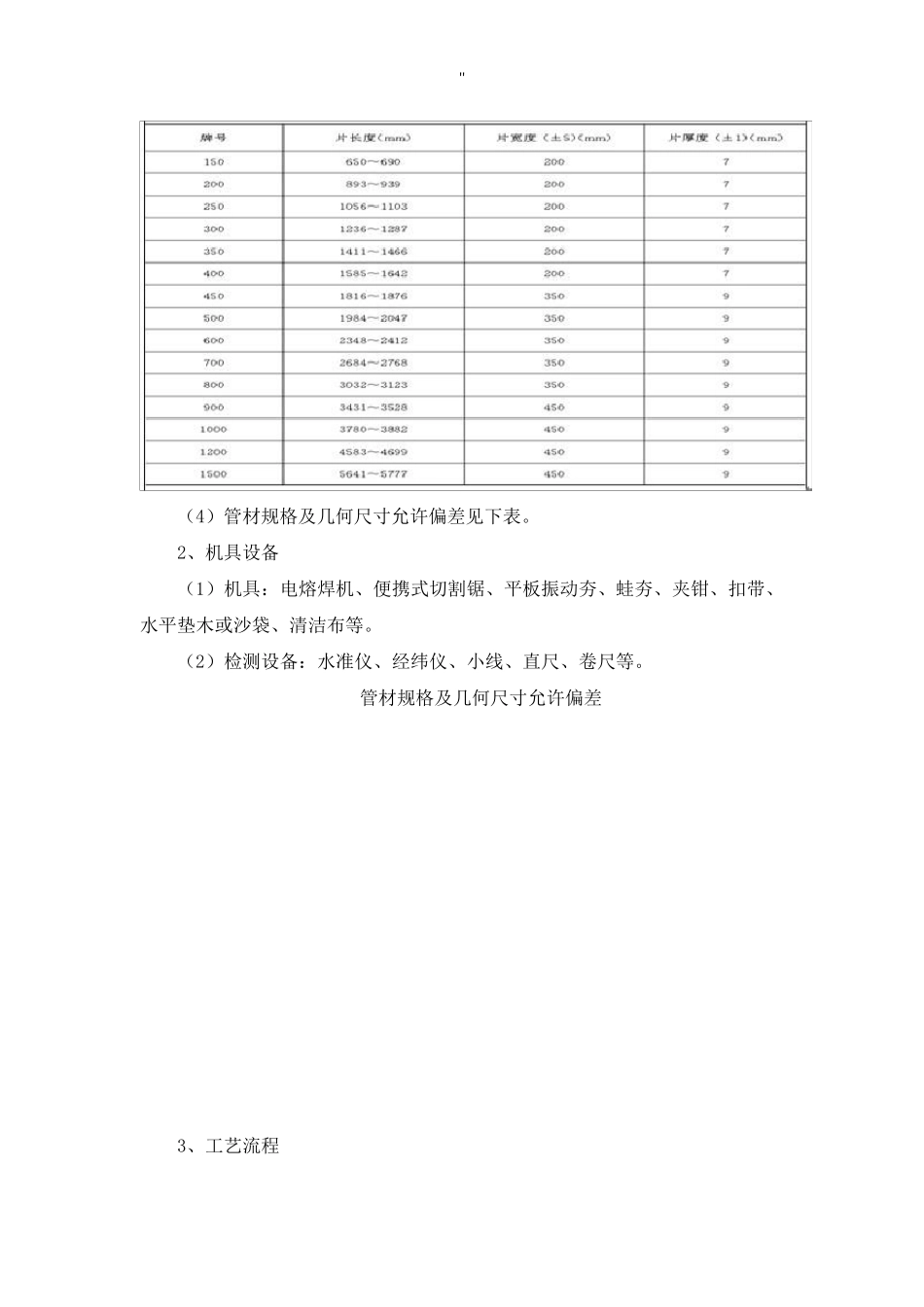 PE管安装施工工艺标准规范标准_第2页