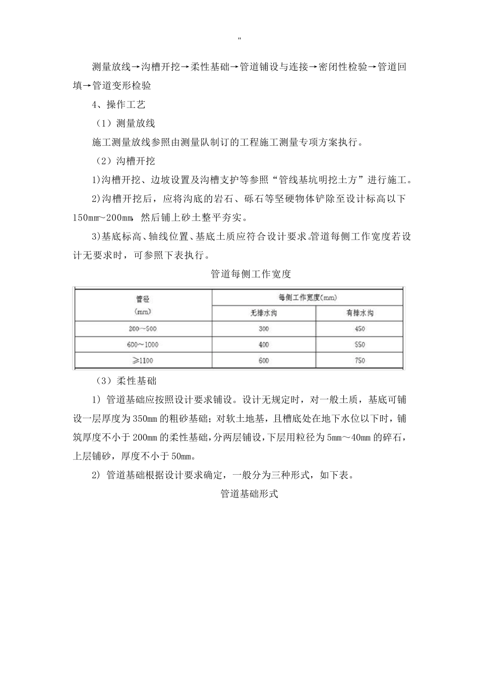 PE管安装施工工艺标准规范标准_第3页