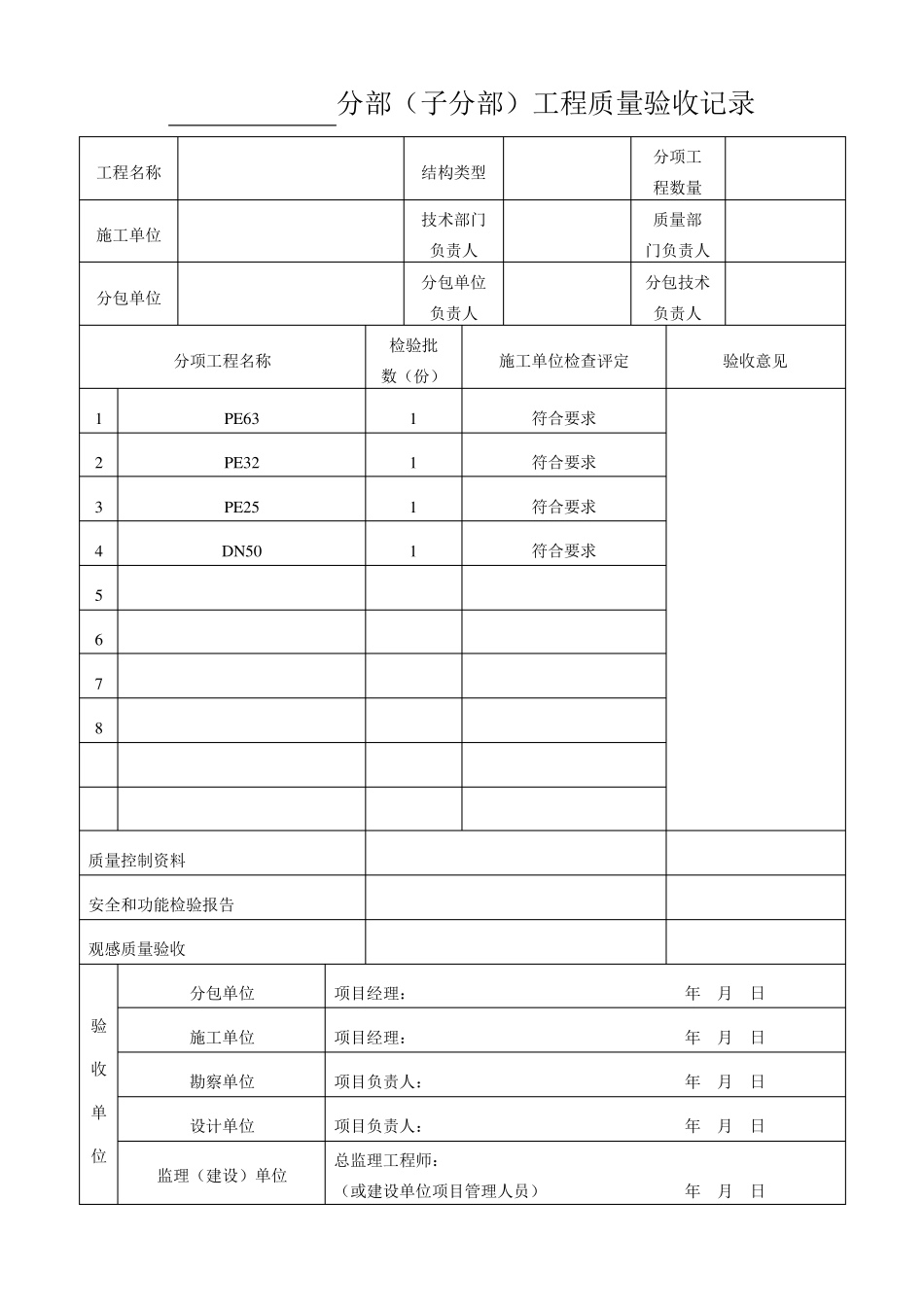 PE管施工分项工程质量验收表格_第2页