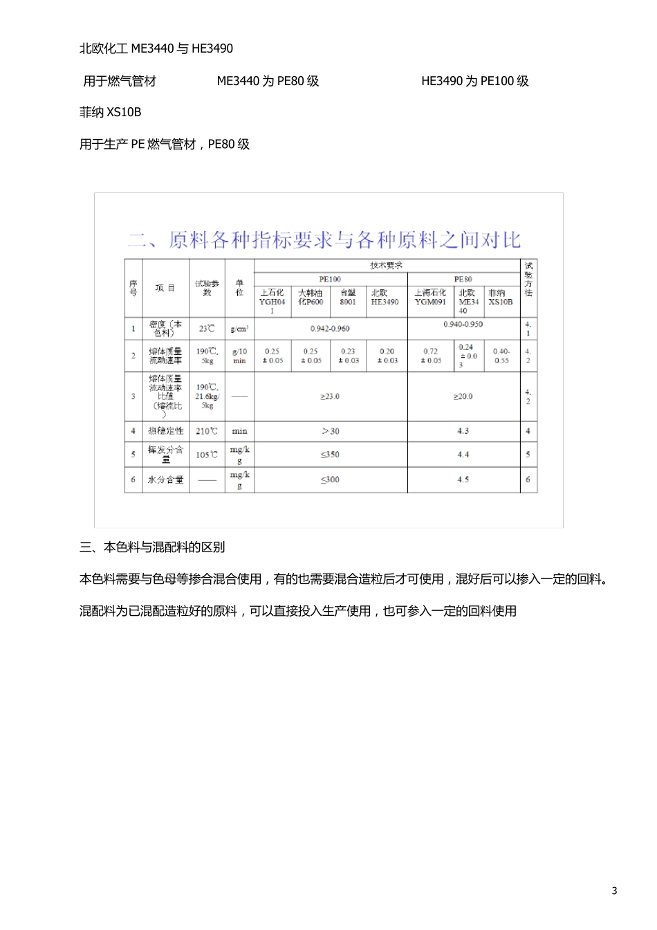 PE管材生产工艺_第2页