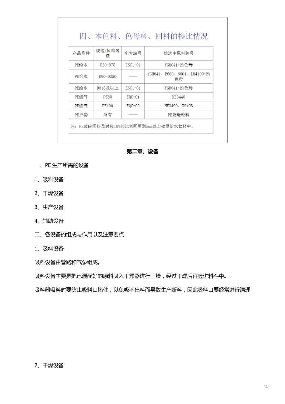 PE管材生产工艺_第3页