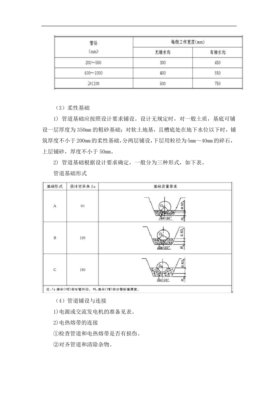PE管道安装工程施工方法_第3页