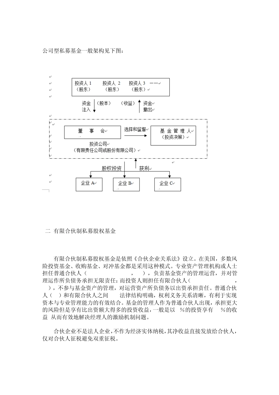 PE组织形式简介_第2页