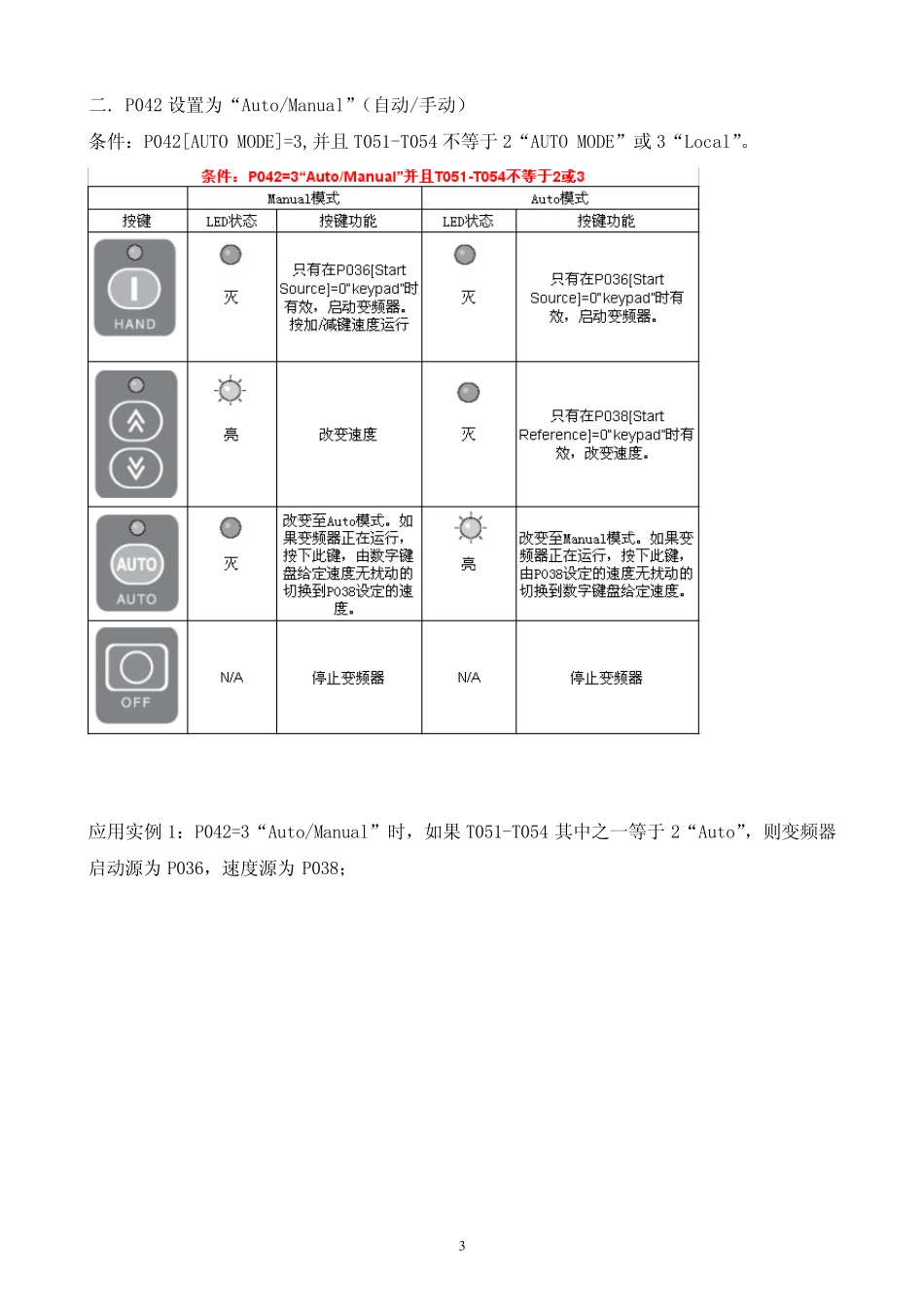 PF400变频器的手动、自动、远程功能_第3页