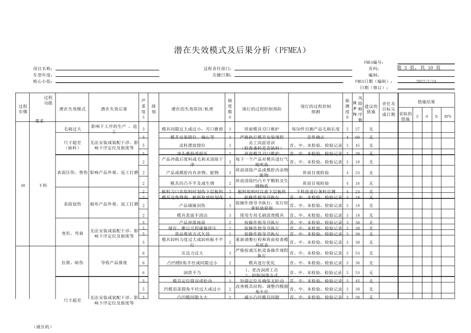 PFMEA(冲压件)_第3页