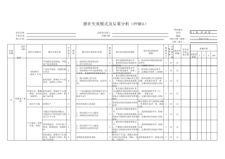 PFMEA(冲压件)