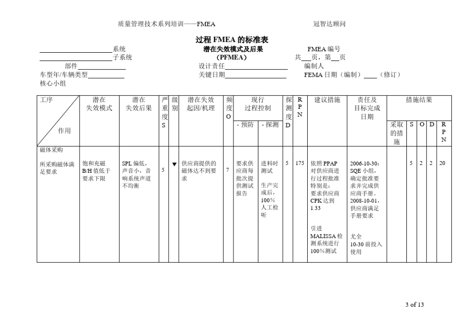 PFMEA案例_第3页
