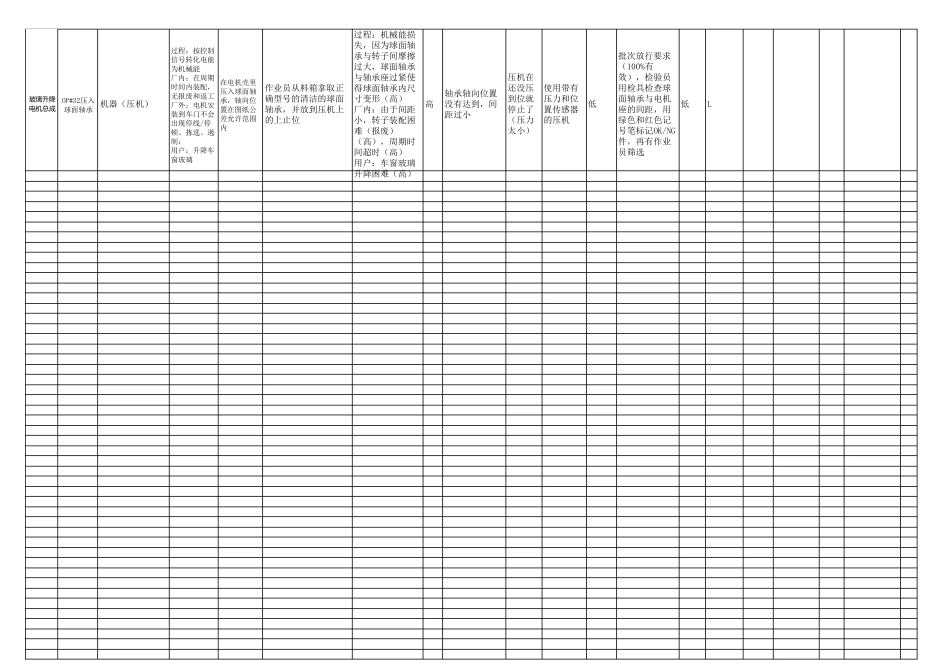 PFMEA第五版_第2页