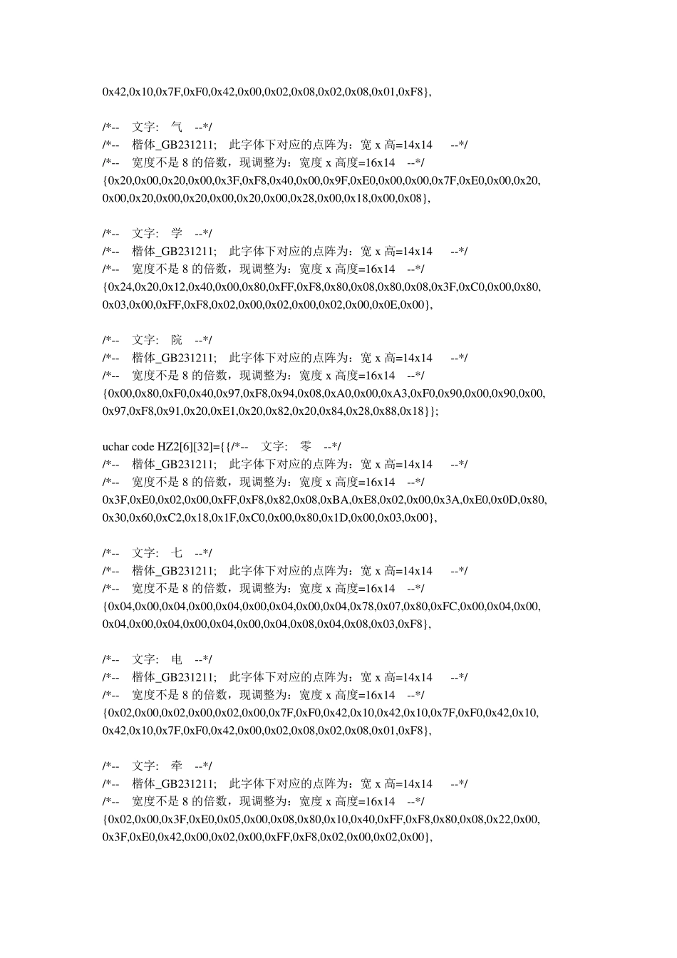 PG12864F汉字显示_第3页