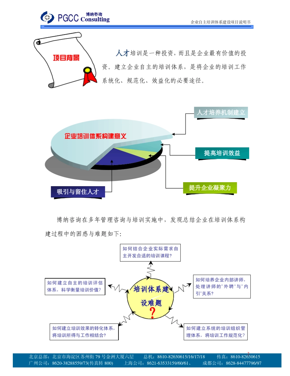 PGCC企业自主培训体系建设项目说明书_第2页