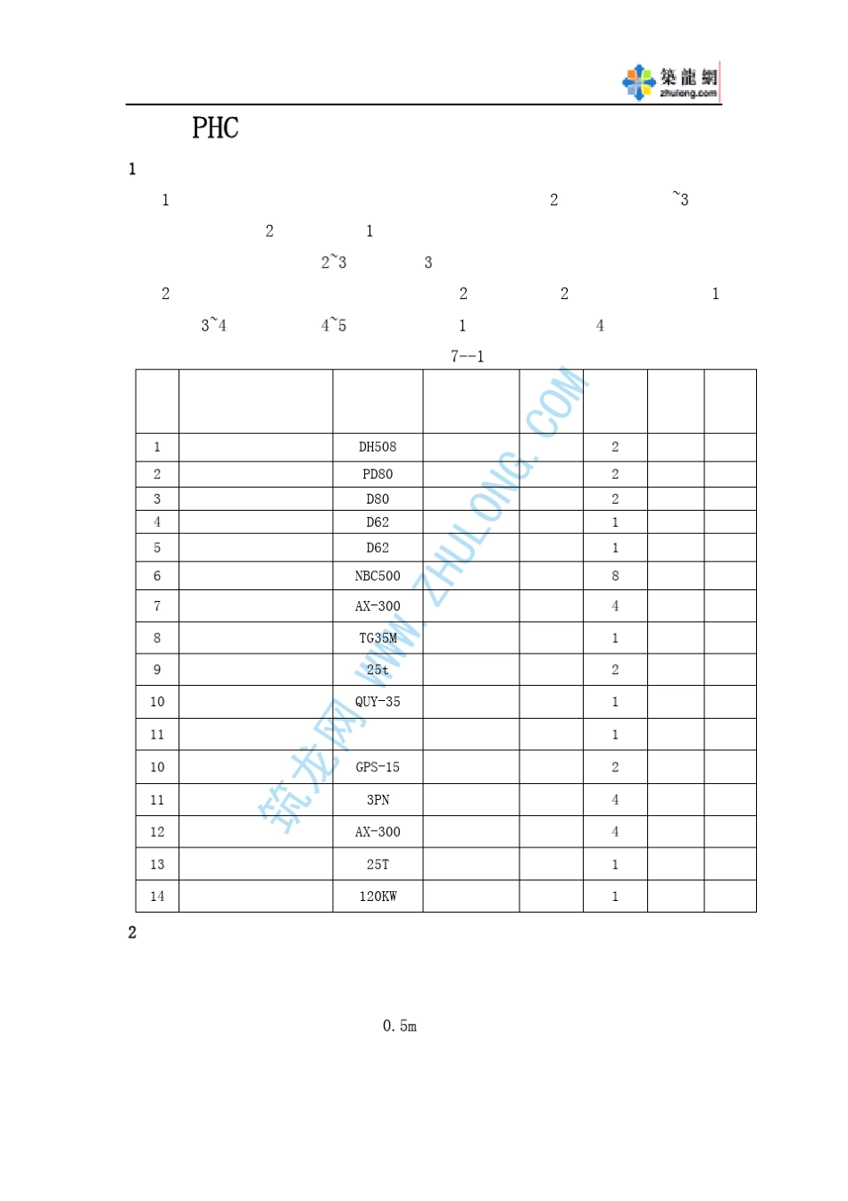PHC管桩、预制方桩施工技术方案_第1页