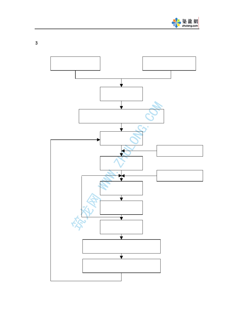 PHC管桩、预制方桩施工技术方案_第2页